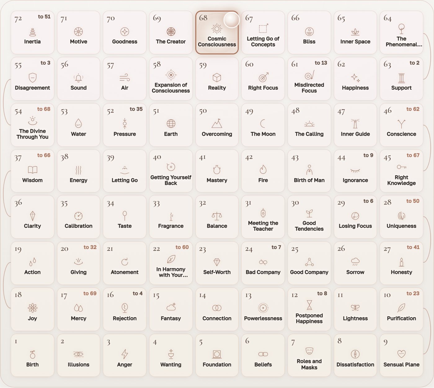 The Leela board of 72 squares — click to start the game